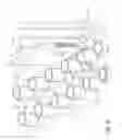 Fig. 09 - Method and apparatus for manipulating equipment inside a steam generator