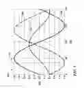 Fig. 04 - Reduced torque variation for engines with active fuel management