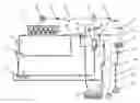 Fig. 01 - METHOD AND SYSTEM FOR PROVIDING FUEL TO INTERNAL COMBUSTION ENGINES
