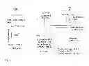 Fig. 02 - MODIFIED STEAM-METHANE-REFORMATION TECHNIQUE FOR HYDROGEN PRODUCTION