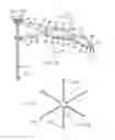 Fig. 06 - Covering system