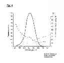 Fig. 06 - Intrinsically Semitransparent Solar Cell And Method Of Controlling Transmitted Color Spectrum