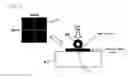 Fig. 03 - PROTECTIVE MATERIAL FOR SOLAR CELLS