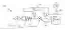 Fig. 01 - Combination isolation valve and check valve with integral flow rate, pressure, and/or temperature measurement