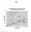 Fig. 07 - Passive injection of a chemical solution into a process stream