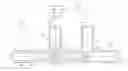 Fig. 01 - Aspirators for producing vacuum using the Venturi effect