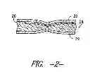 Fig. 03 - Flame resistant fabric and garments made therefrom