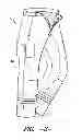 Fig. 04 - Flame resistant fabric and garments made therefrom