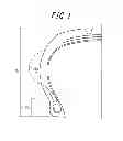 Fig. 02 - Tire