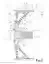 Fig. 07 - Tire building drum with increased range of movement