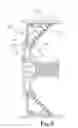 Fig. 09 - Tire building drum with increased range of movement