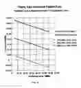 Fig. 05 - Fiber loading improvements in papermaking