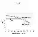 Fig. 09 - Heat source system and method of controlling flow rate of heating medium thereof
