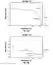 Fig. 09 - Degradable composite materials and uses