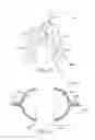 Fig. 29 - Connector arrangements for shielded electrical cables