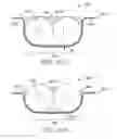 Fig. 43 - Connector arrangements for shielded electrical cables