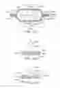 Fig. 63 - Connector arrangements for shielded electrical cables