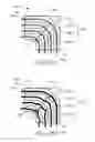 Fig. 90 - Connector arrangements for shielded electrical cables
