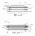 Fig. 91 - Connector arrangements for shielded electrical cables