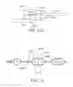Fig. 97 - Connector arrangements for shielded electrical cables