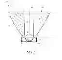 Fig. 02 - Package for multiple light emitting diodes