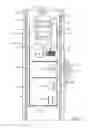 Fig. 07 - Through Casing Coring