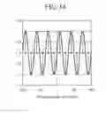Fig. 14 - Torque detection apparatus and electric power steering apparatus