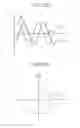 Fig. 82 - Torque detection apparatus and electric power steering apparatus
