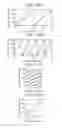 Fig. 88 - Torque detection apparatus and electric power steering apparatus