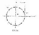 Fig. 15 - Rotor hub vibration attenuator