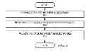 Fig. 08 - CATALYSIS CONTROLLED BY INTERFACIAL ELECTRIC FIELDS