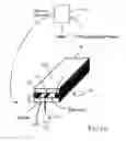 Fig. 09 - GAS TREATMENT USING SURFACE PLASMA  AND DEVICES THEREFROM