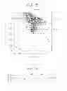 Fig. 05 - SrRuO3 FILM DEPOSITION METHOD