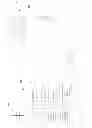 Fig. 06 - Blood analysis meter
