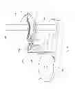 Fig. 15 - Blood analysis meter
