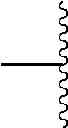 Fig. 06 - Polymeric matrices formed from monomers comprising a protected amine group