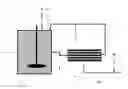 Fig. 01 - Process for the preparation of an aqueous solution comprising at least one earth alkali hydrogen carbonate and its use