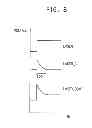 Fig. 08 - LASER APPARATUS AND METHOD OF IRRADIATING LASER BEAM USING THE SAME