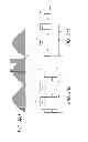 Fig. 04 - Microwave heating device