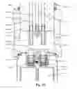 Fig. 40 - Multi-valve delivery system