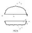 Fig. 05 - CAR TOP COMPARTMENT BOX