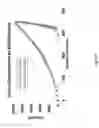 Fig. 45 - SOLDER ALLOYS
