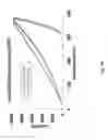 Fig. 46 - SOLDER ALLOYS