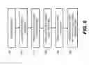 Fig. 10 - Method for encoding information in illumination patterns
