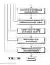 Fig. 05 - Image capture and identification system and process