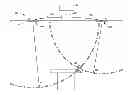Fig. 01 - OVERHEAD ANTENNA LIVE INVENTORY LOCATING SYSTEM