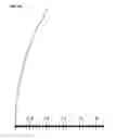 Fig. 141 - Apparatus and method for calculating aiming point information