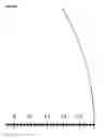 Fig. 145 - Apparatus and method for calculating aiming point information