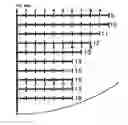 Fig. 60 - Apparatus and method for calculating aiming point information