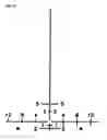 Fig. 98 - Apparatus and method for calculating aiming point information
